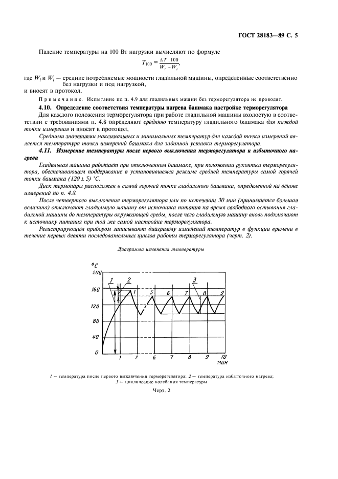  28183-89