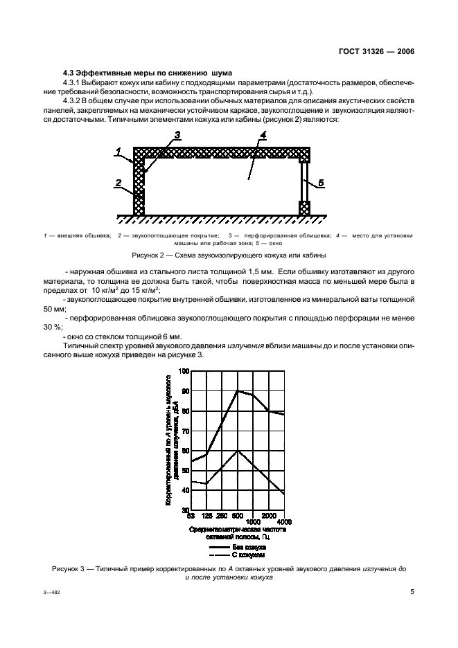  31326-2006