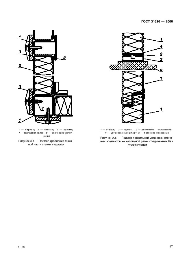  31326-2006