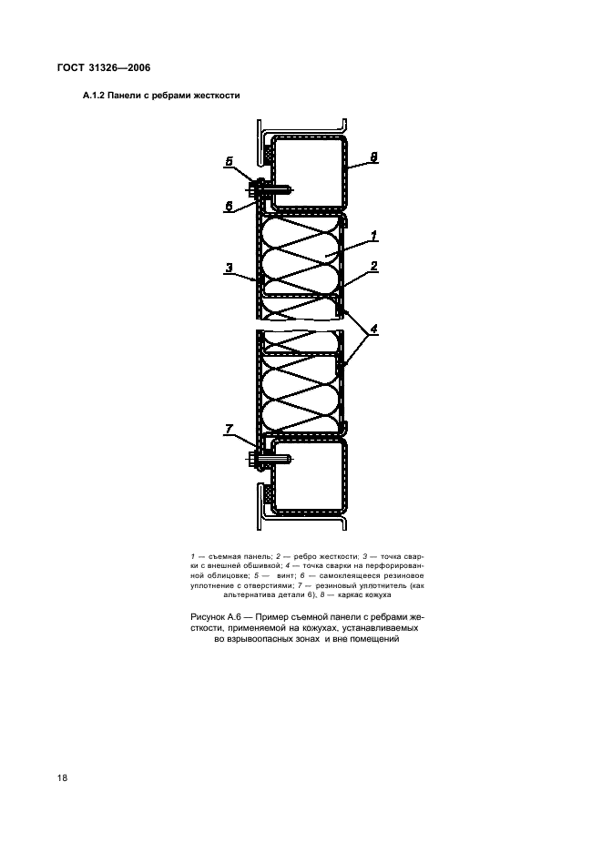  31326-2006