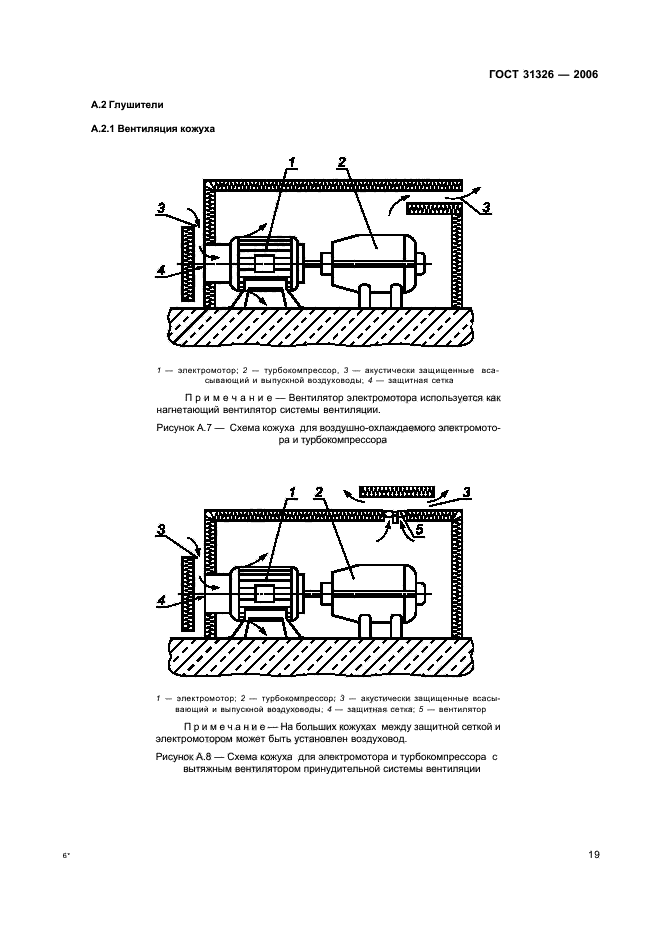  31326-2006