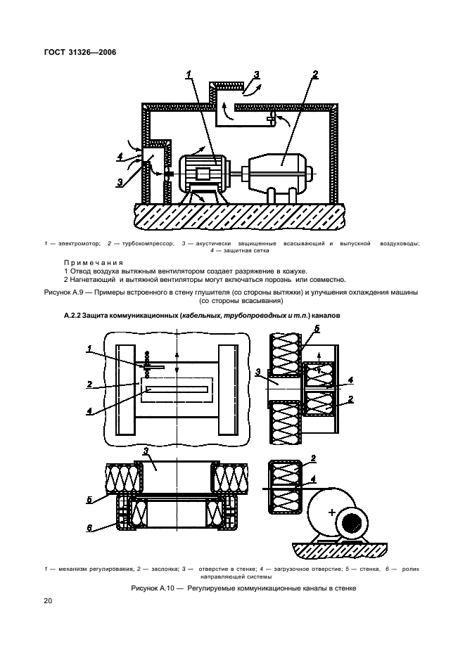  31326-2006