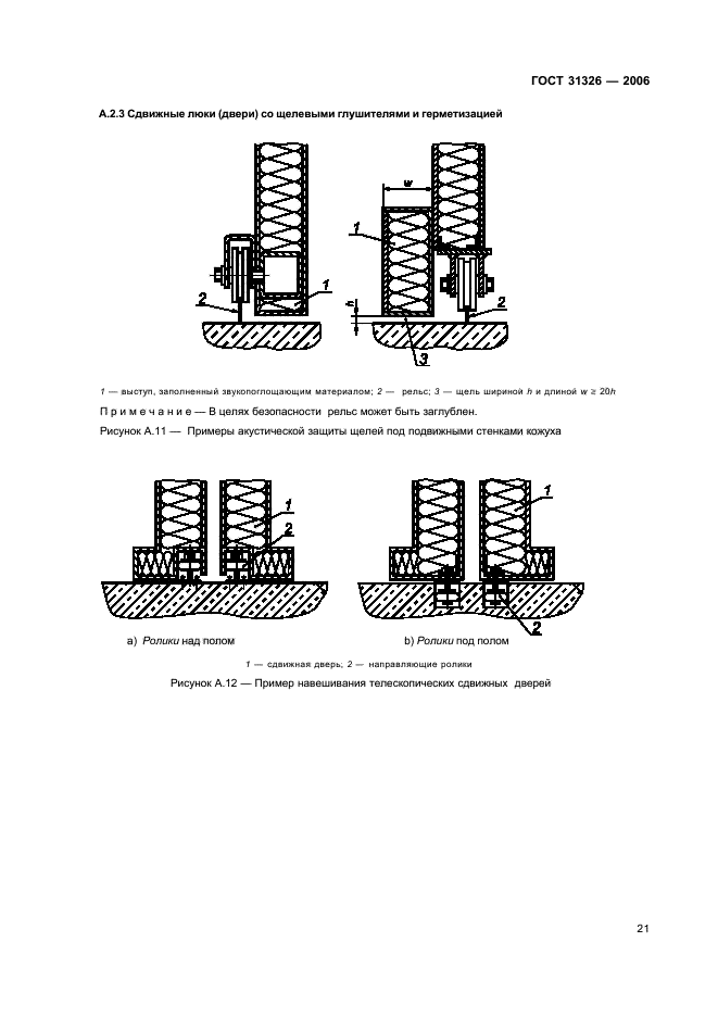  31326-2006