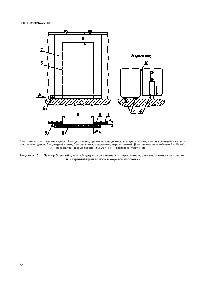  31326-2006