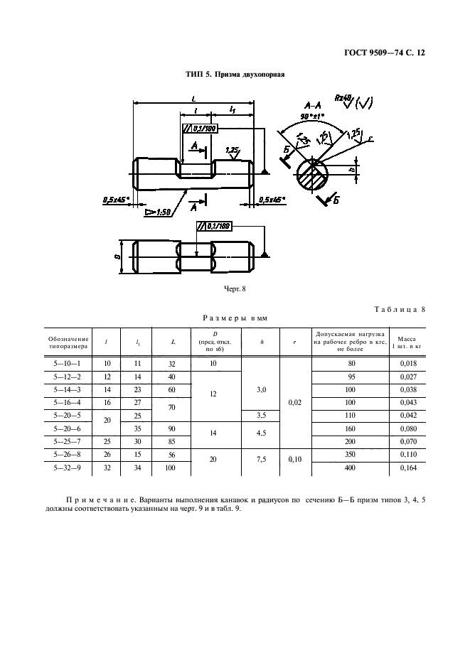  9509-74