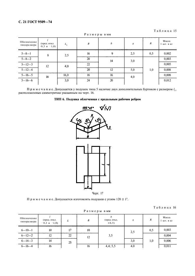  9509-74