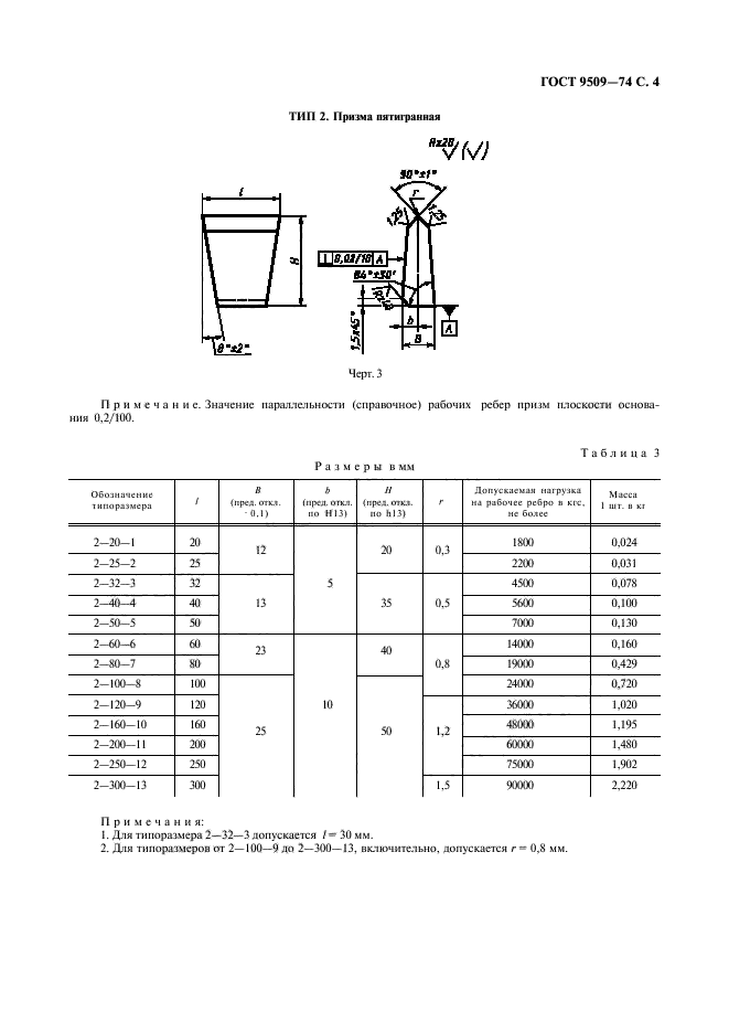  9509-74