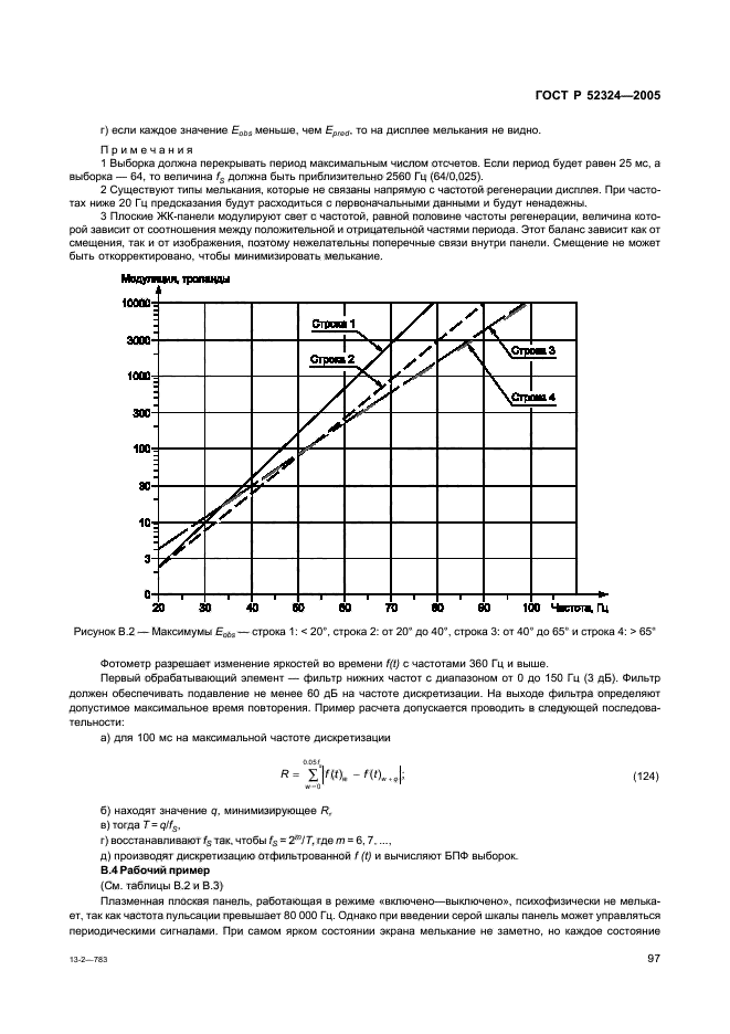   52324-2005