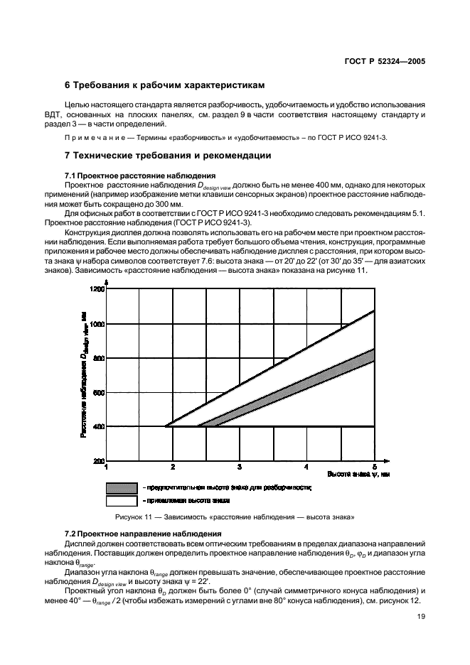   52324-2005