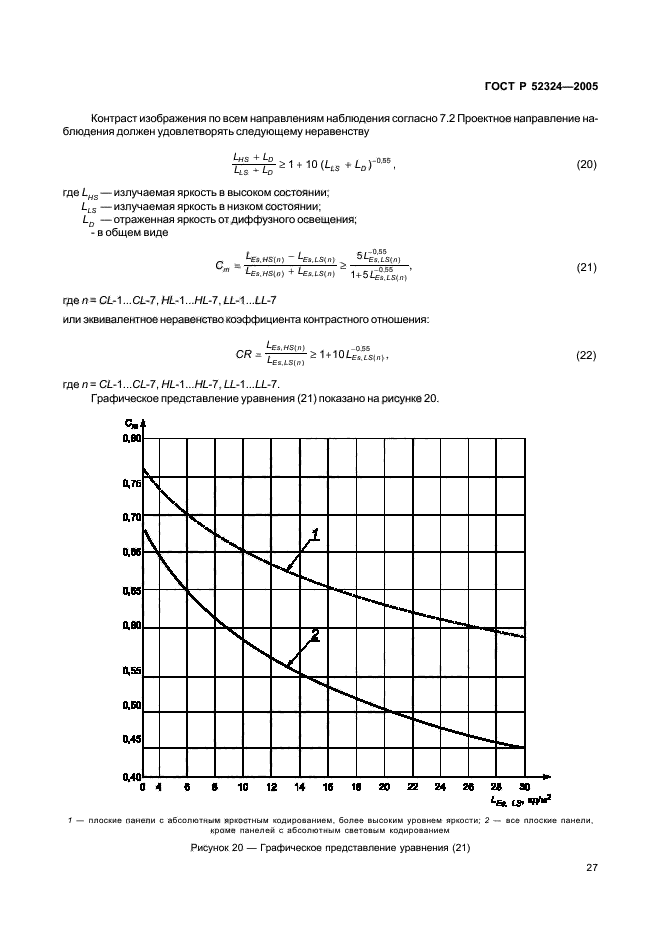   52324-2005