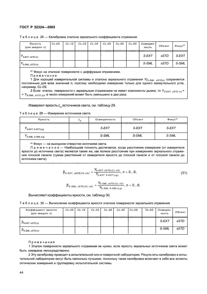   52324-2005