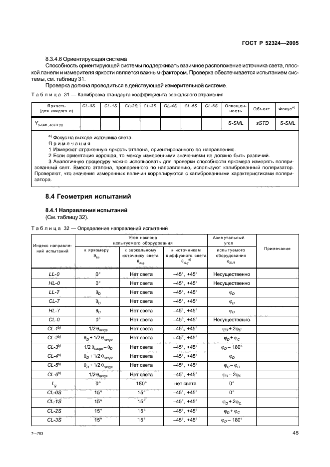   52324-2005