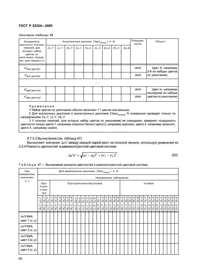   52324-2005