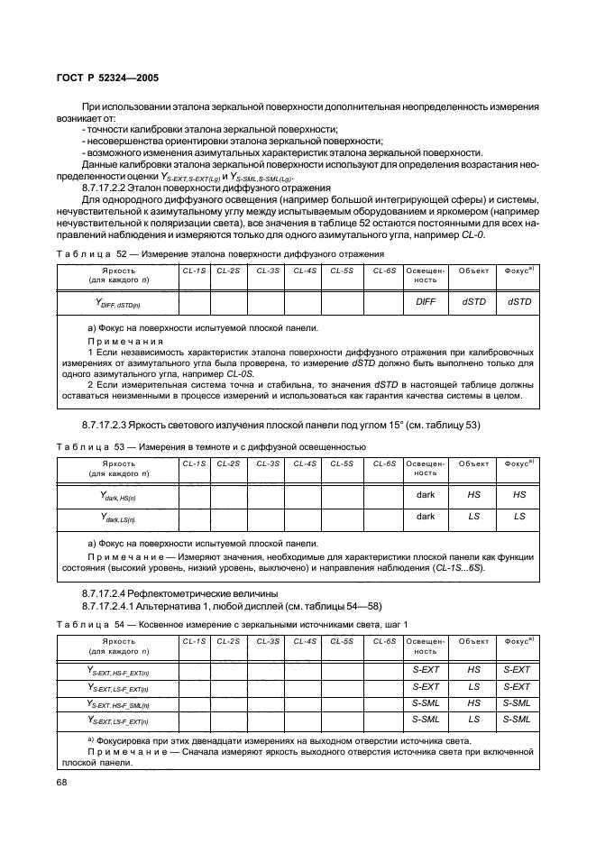   52324-2005