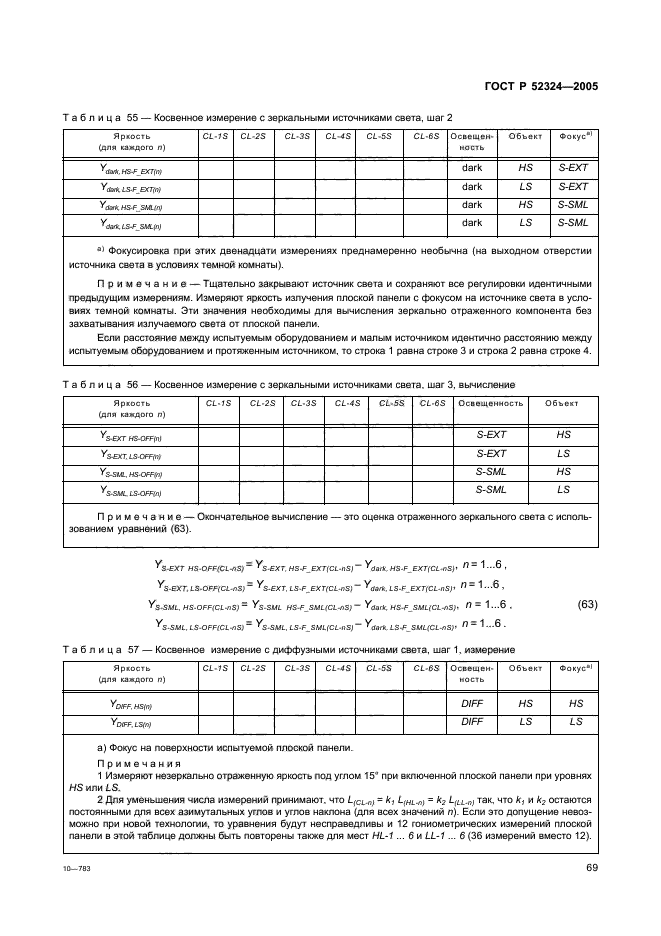   52324-2005