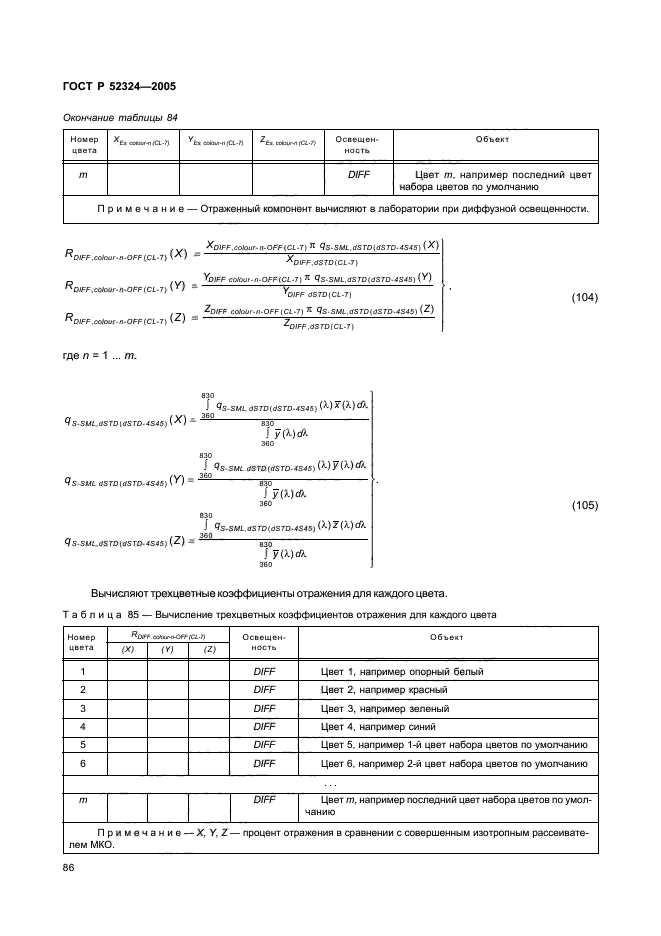   52324-2005