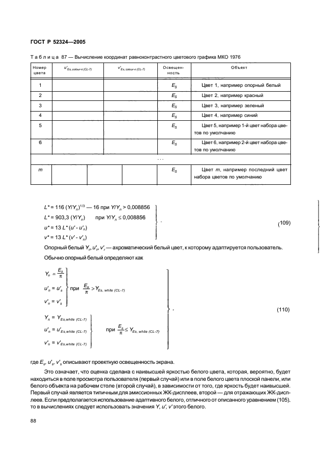   52324-2005