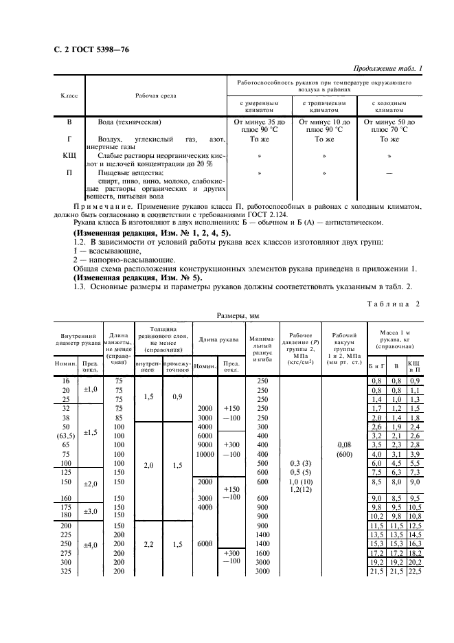  5398-76