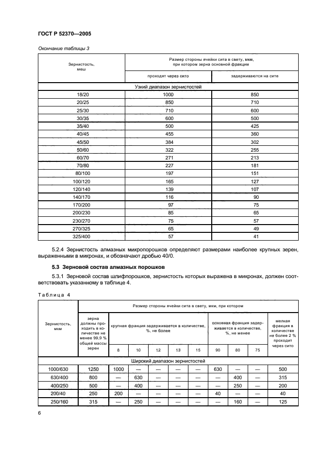   52370-2005