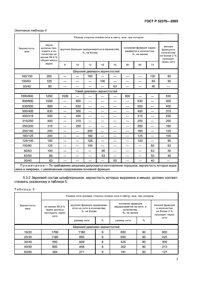   52370-2005