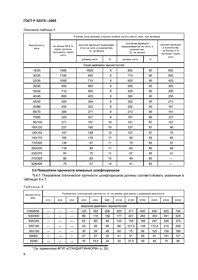   52370-2005