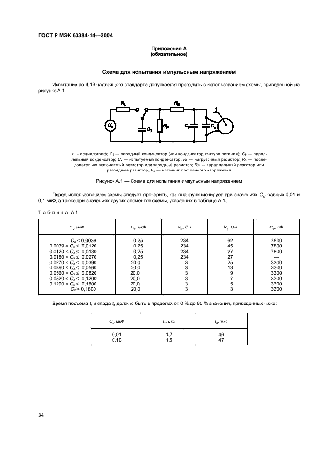    60384-14-2004