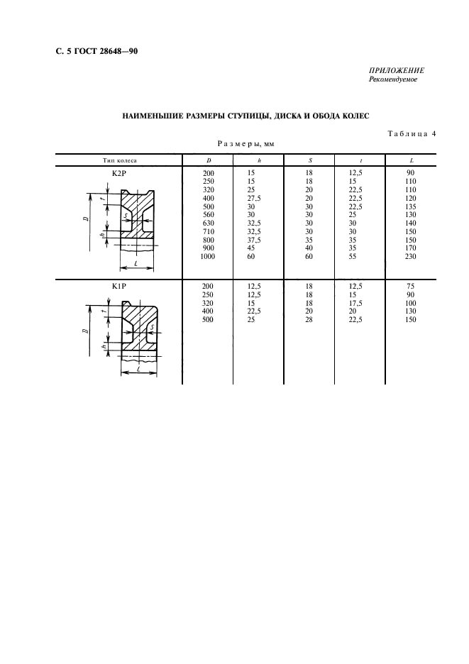  28648-90