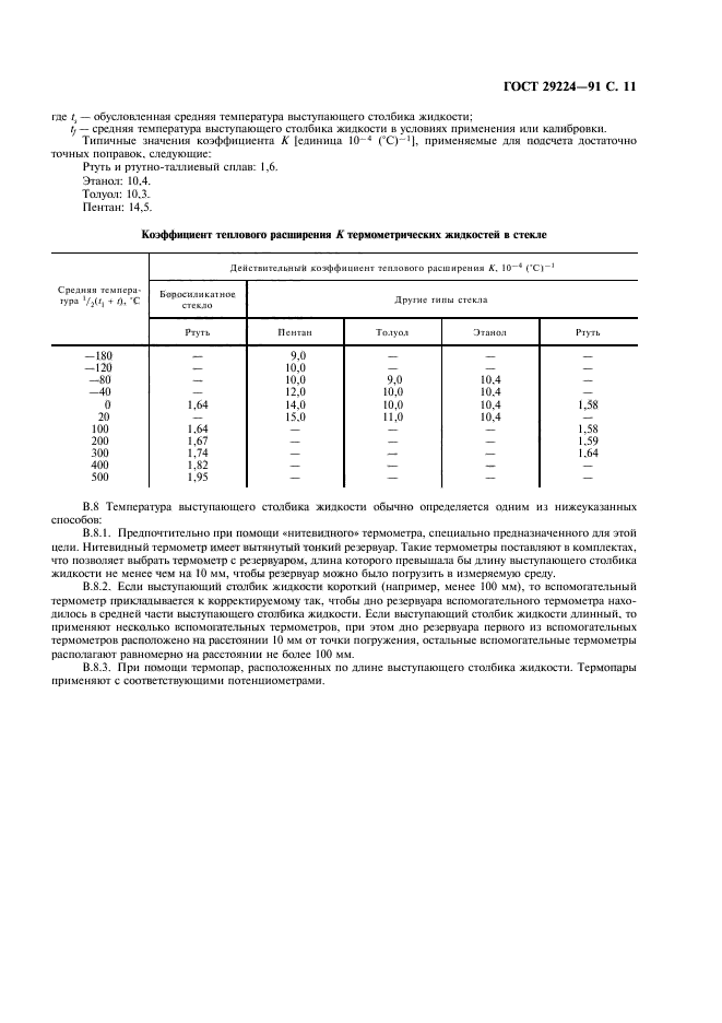  29224-91