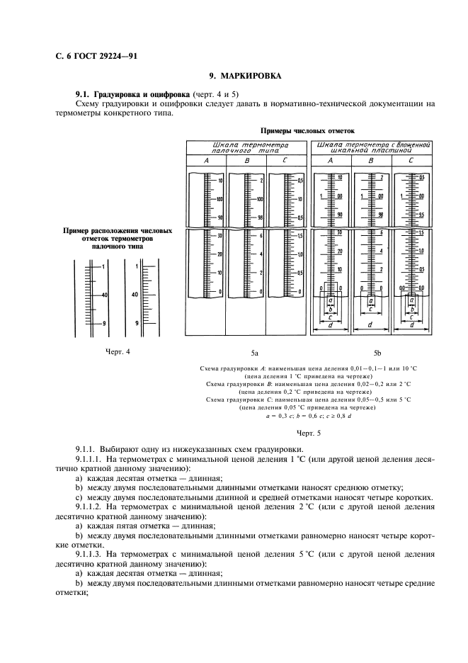  29224-91