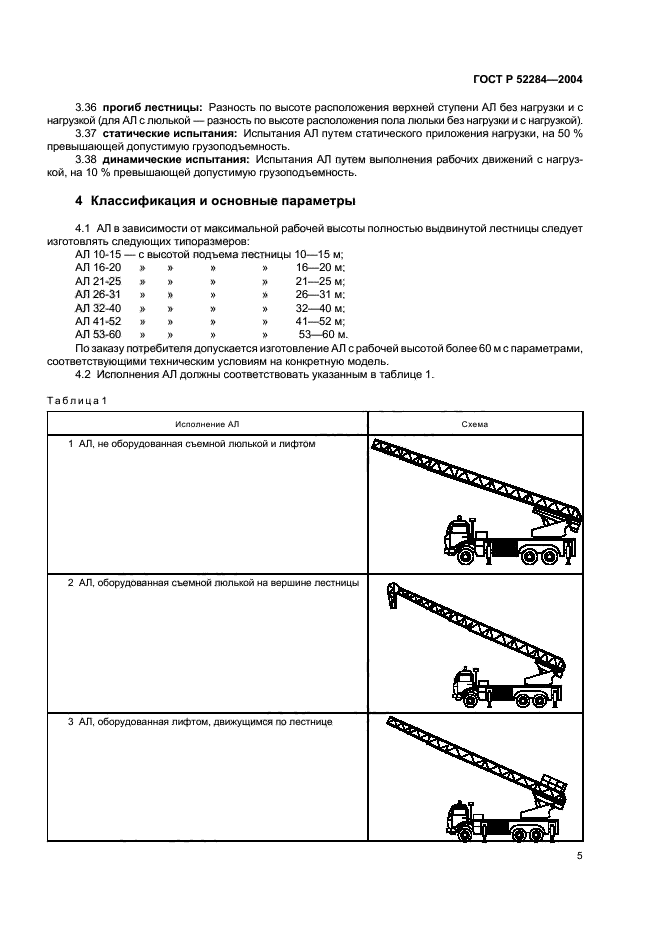   52284-2004