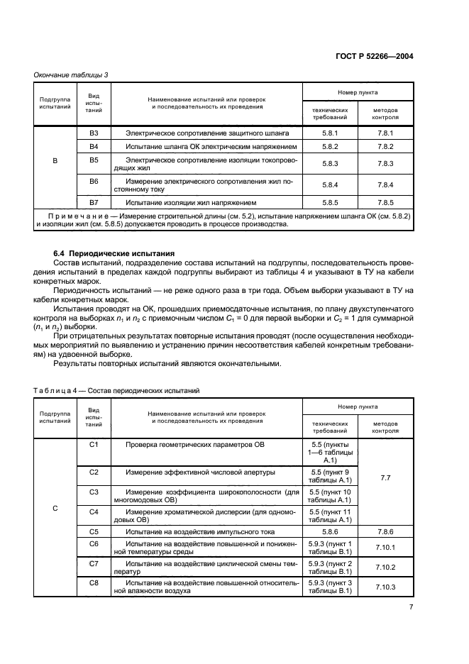   52266-2004