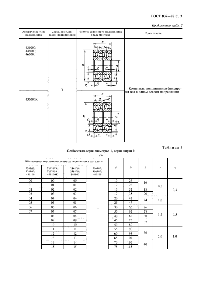  832-78