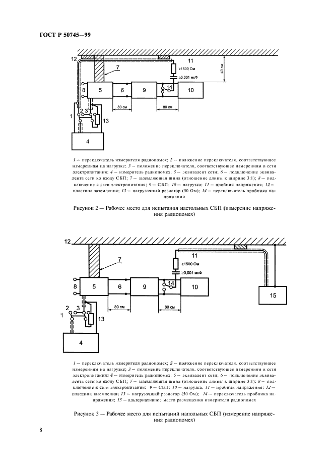   50745-99