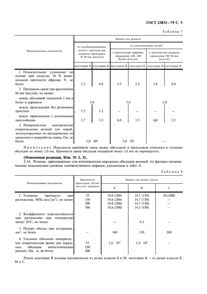  23831-79