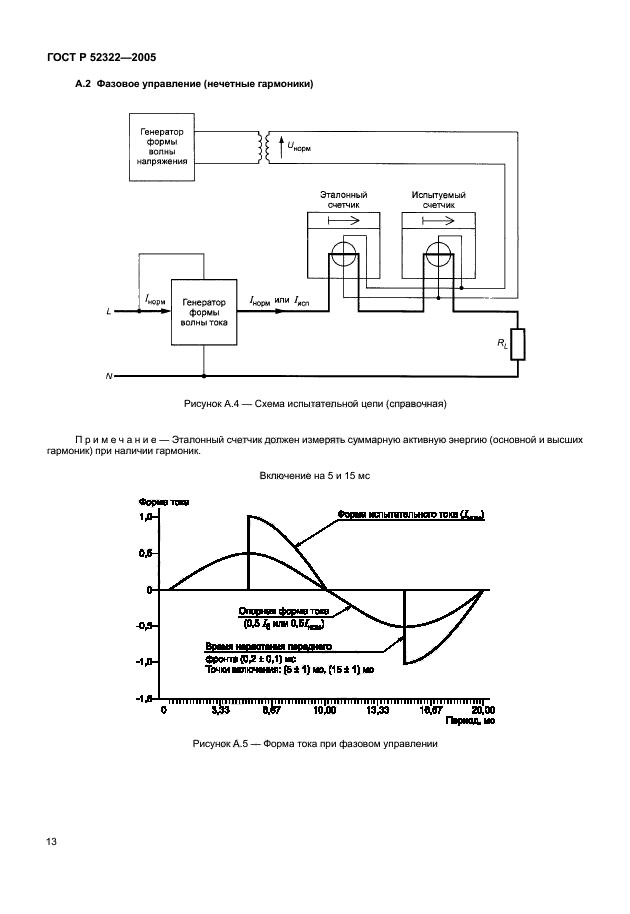   52322-2005