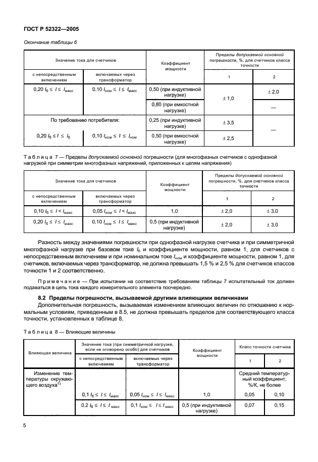   52322-2005