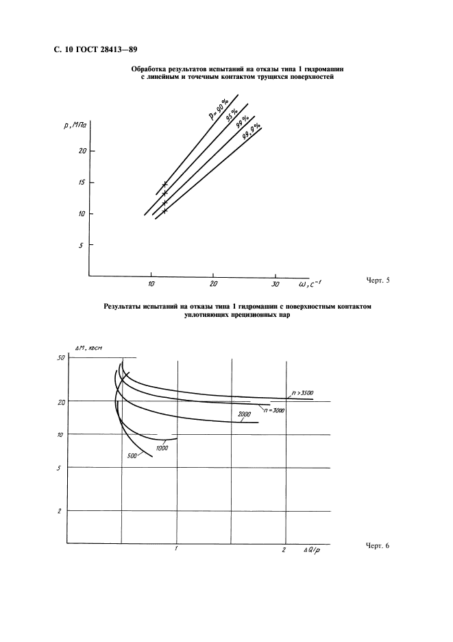  28413-89