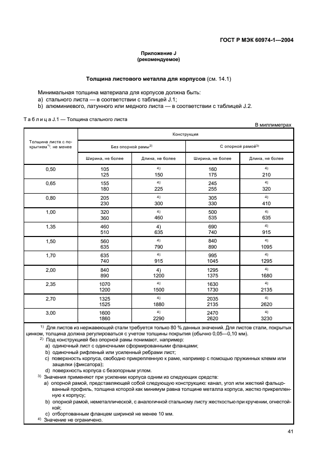    60974-1-2004