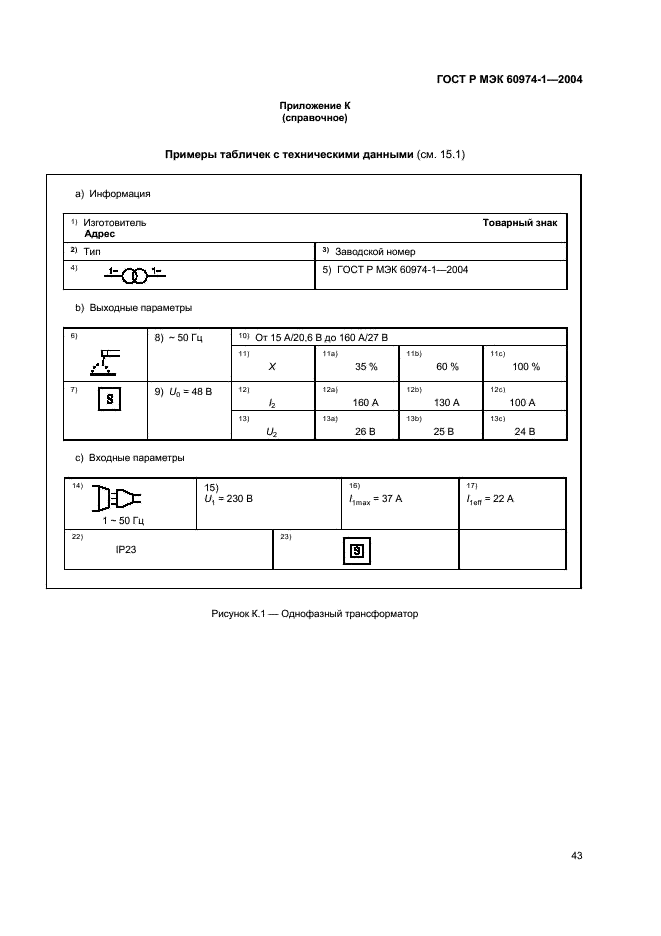    60974-1-2004