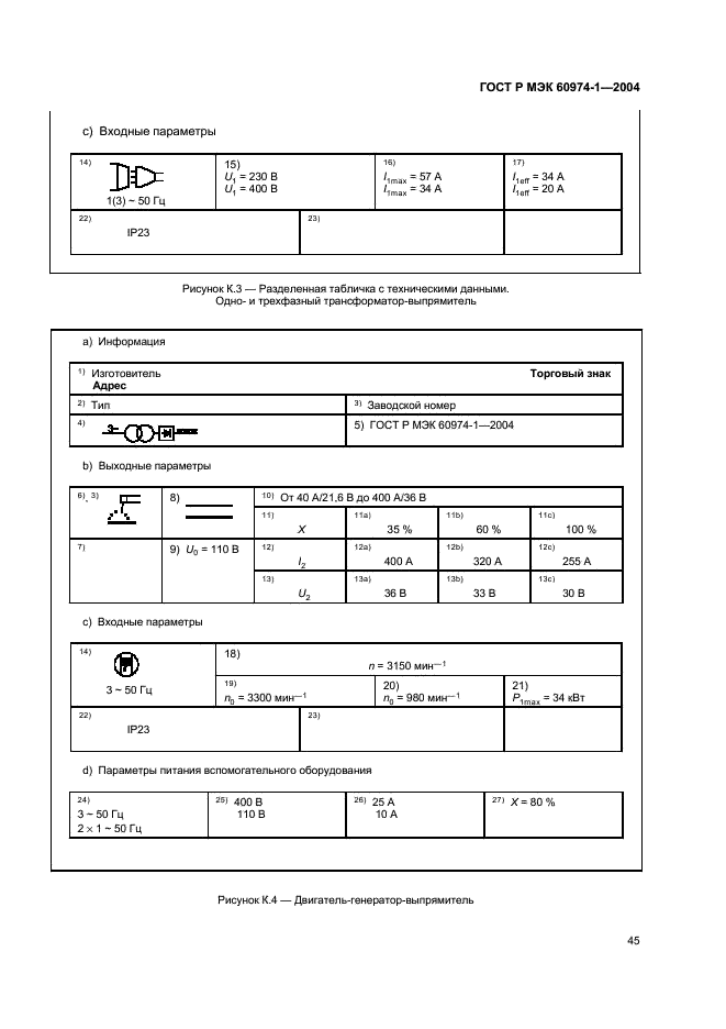    60974-1-2004