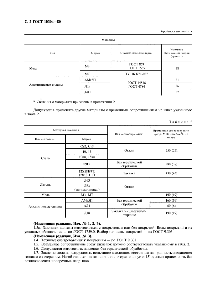  10304-80