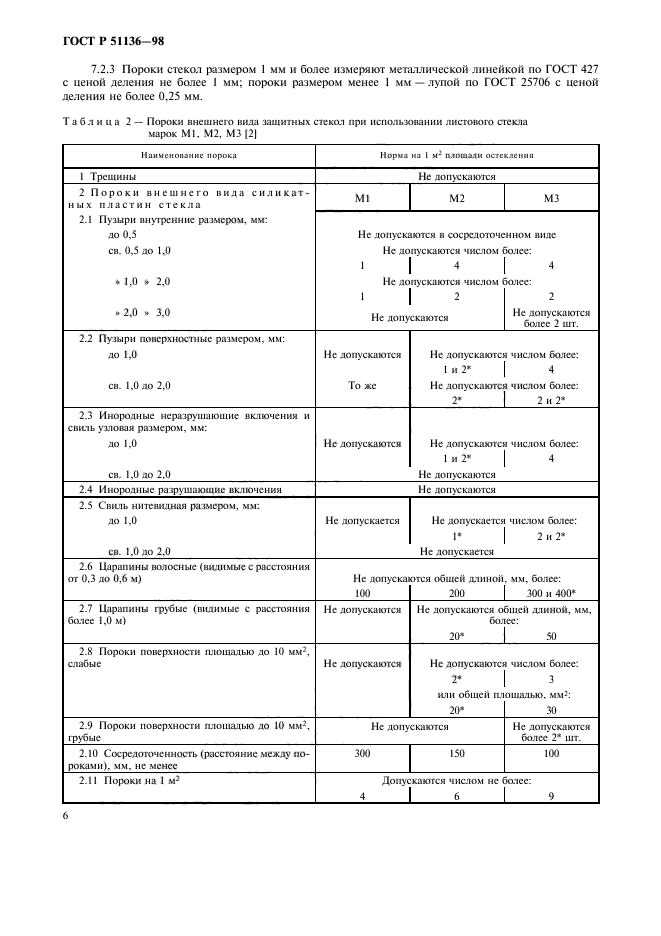   51136-98