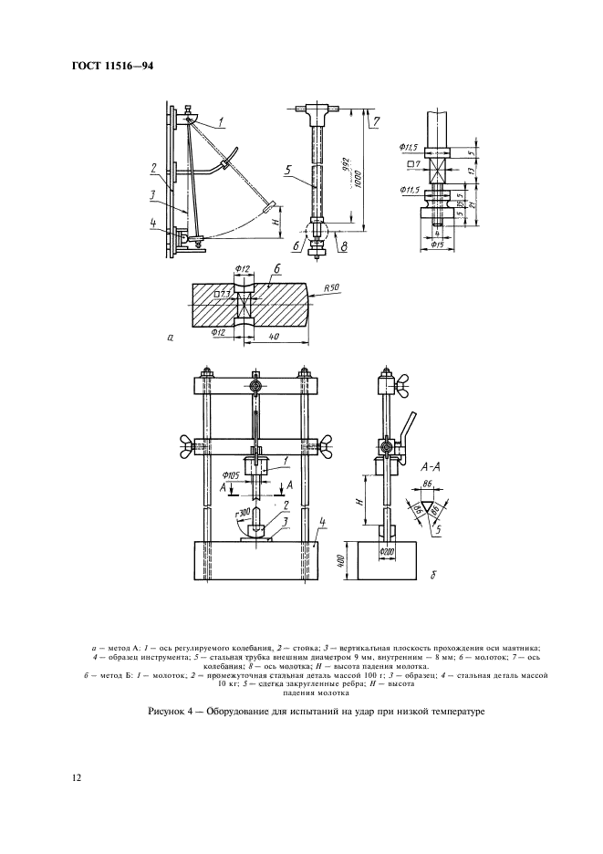  11516-94