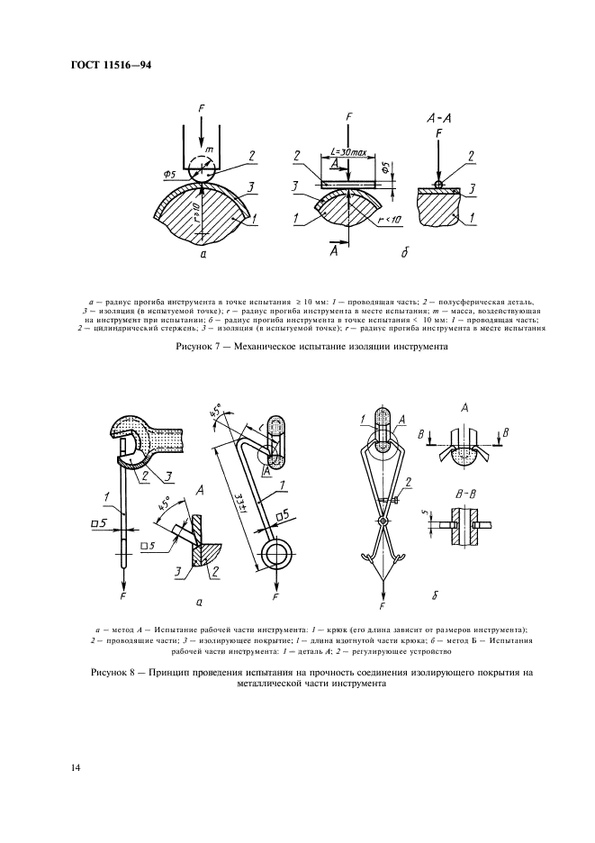  11516-94