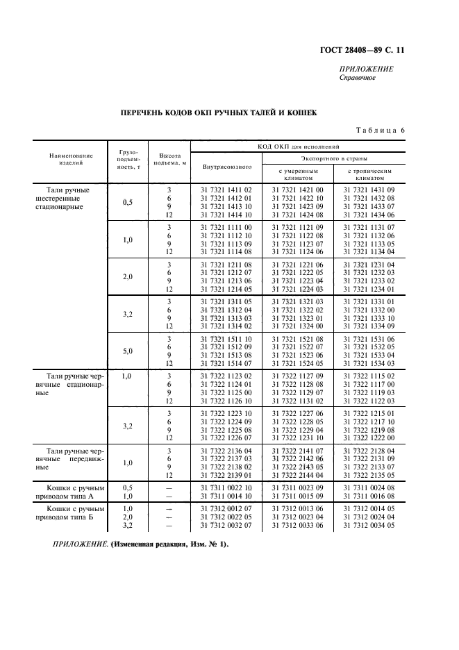  28408-89