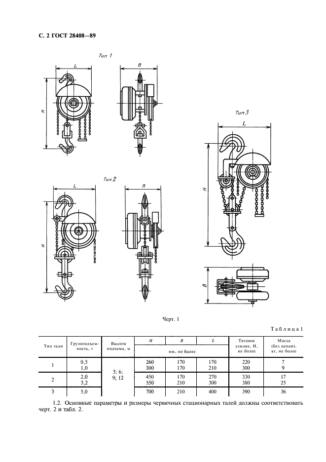  28408-89