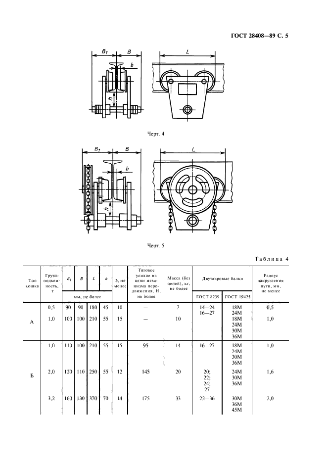  28408-89