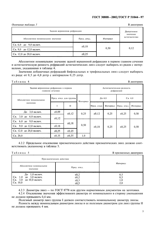  30808-2002