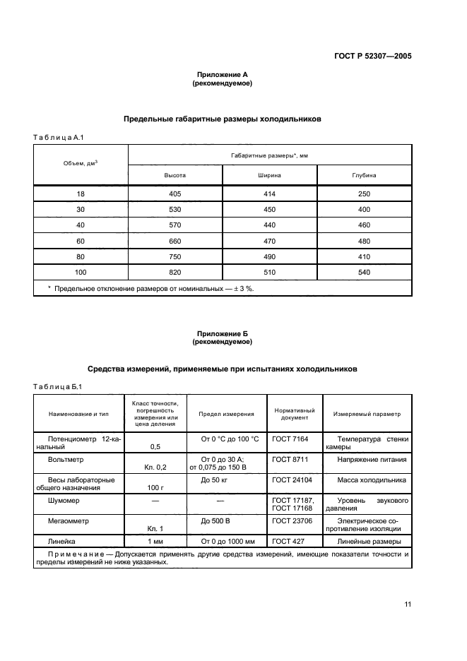   52307-2005