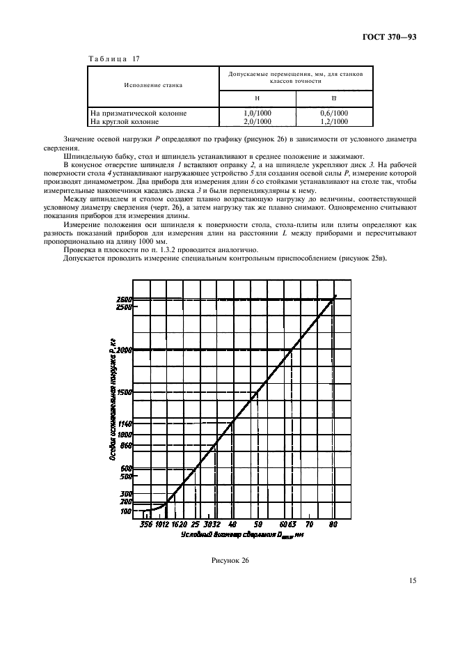  370-93